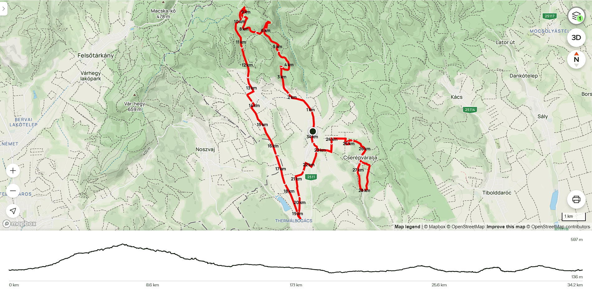 Reload35km